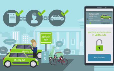 Carsharing und Antischummelsoftware auf der Blockchain