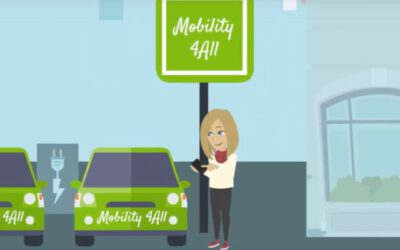 Umfrage zur Mobilität